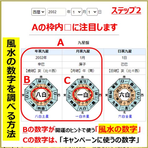 風水 数字 4|【4の数字】スピリチュアルパワー神秘的な5つの意味とは